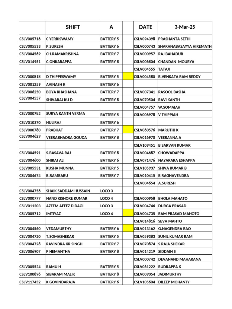 a-shift-schedule-2025-pdf