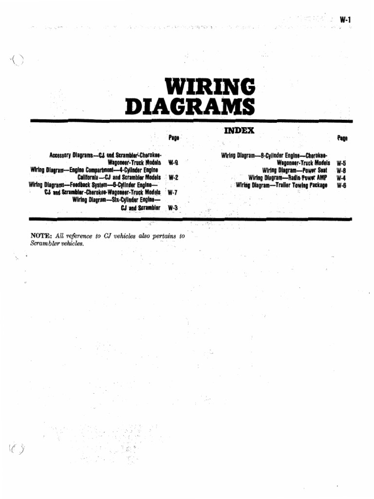 JEEP 1972 Part+4+Wiring+Diagrams | PDF | Vehicle Technology | Vehicles