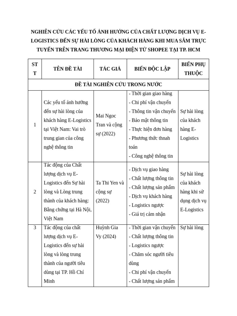 TLTK | PDF