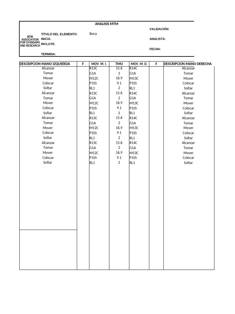 Formato MTM-1 y MTM-2 Boca | PDF