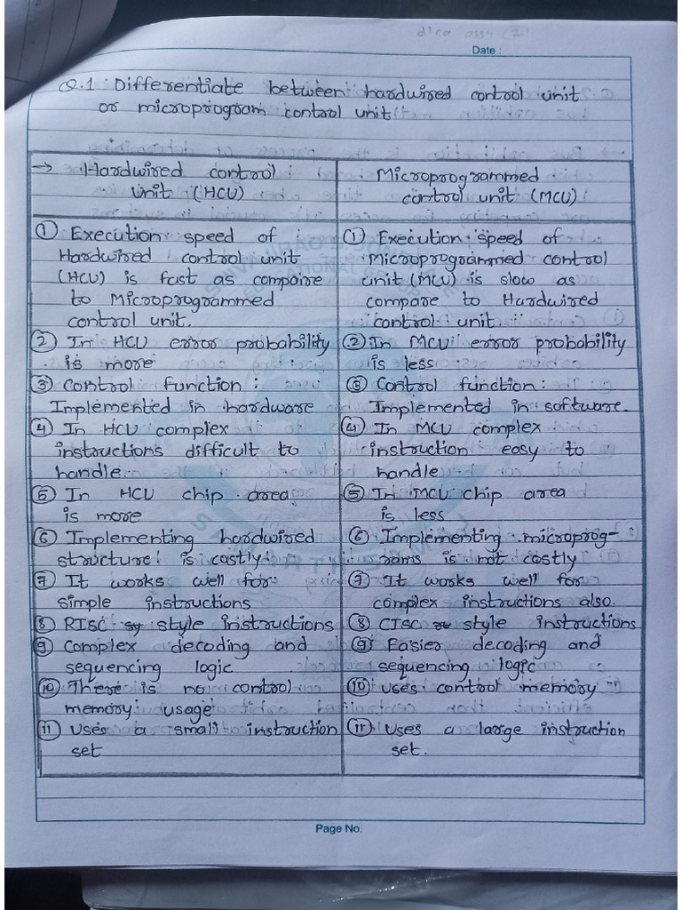Dlca Assig 2 | PDF