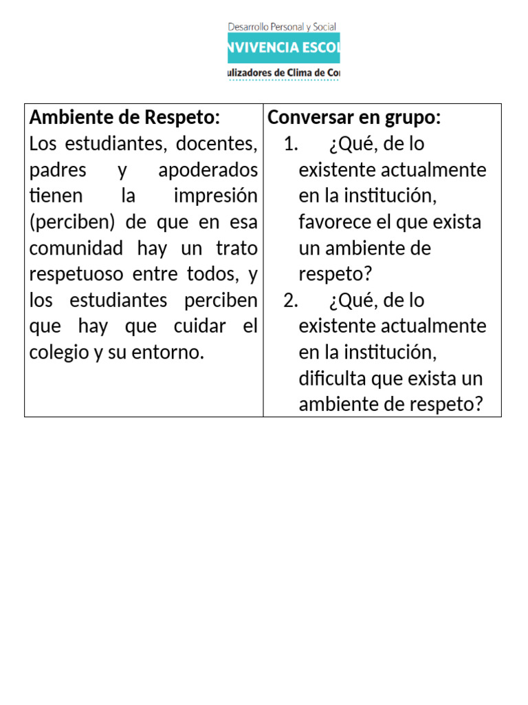 Fomentando Ambientes de Respeto y Seguridad | PDF
