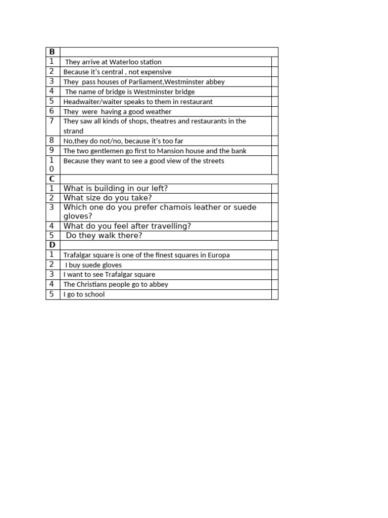 Class 3 English Question Answers | PDF