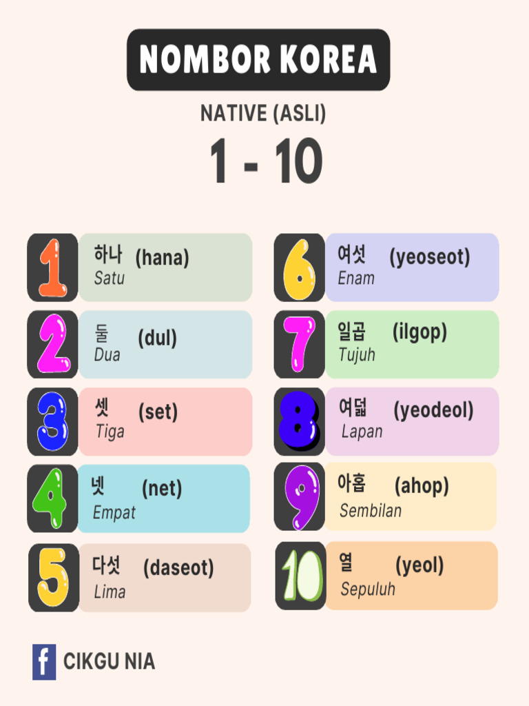 Korean and Malay Number Translations | PDF