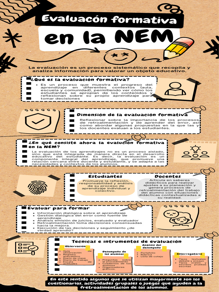Evaluación Formativa en la NEM: Claves y Técnicas | PDF | Evaluación ...