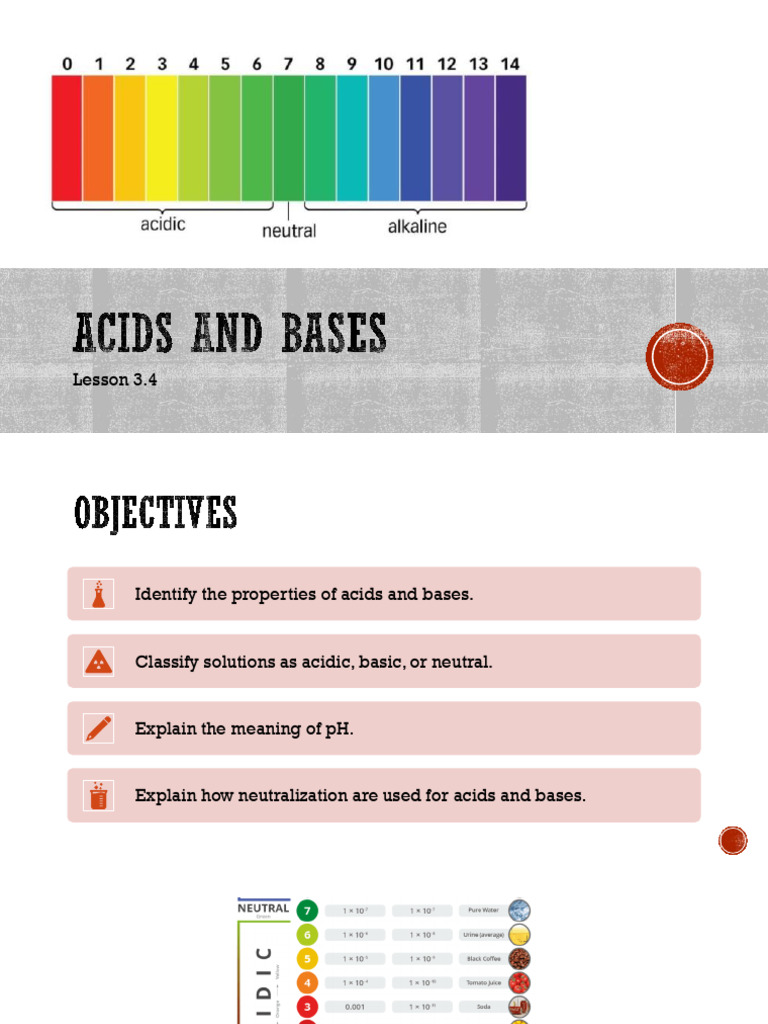 Lesson+3.4+ +Acids+and+Bases | PDF | Acid | Ph