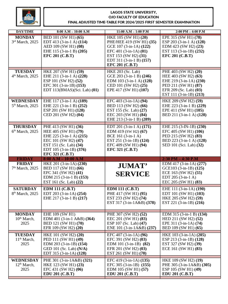 Final March 2025 Education - First Semester - 2024 - 2025 - Time Table ...