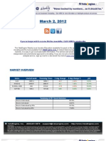 March 2, 2012: Market Overview