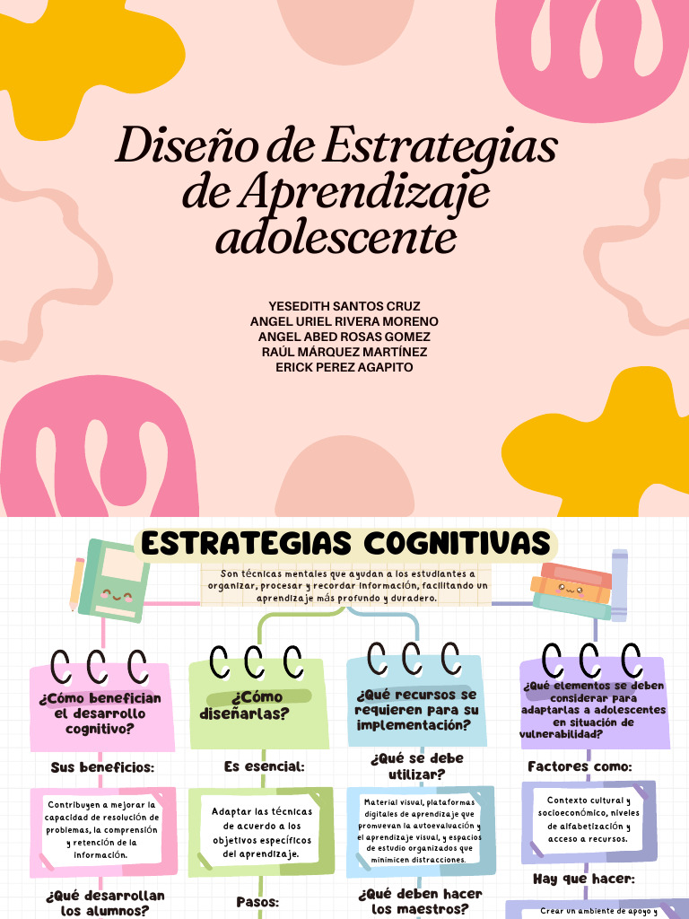Estrategias de Aprendizaje para Adolescentes | PDF | Aprendizaje ...
