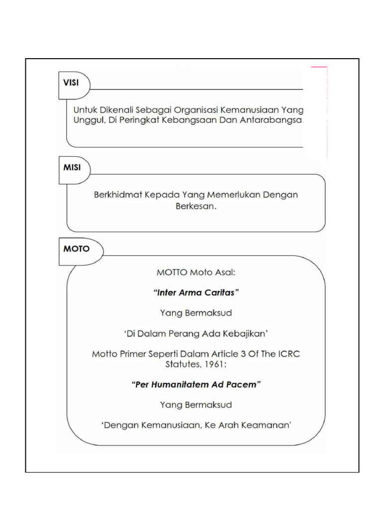 Visi Misi BBSM | PDF