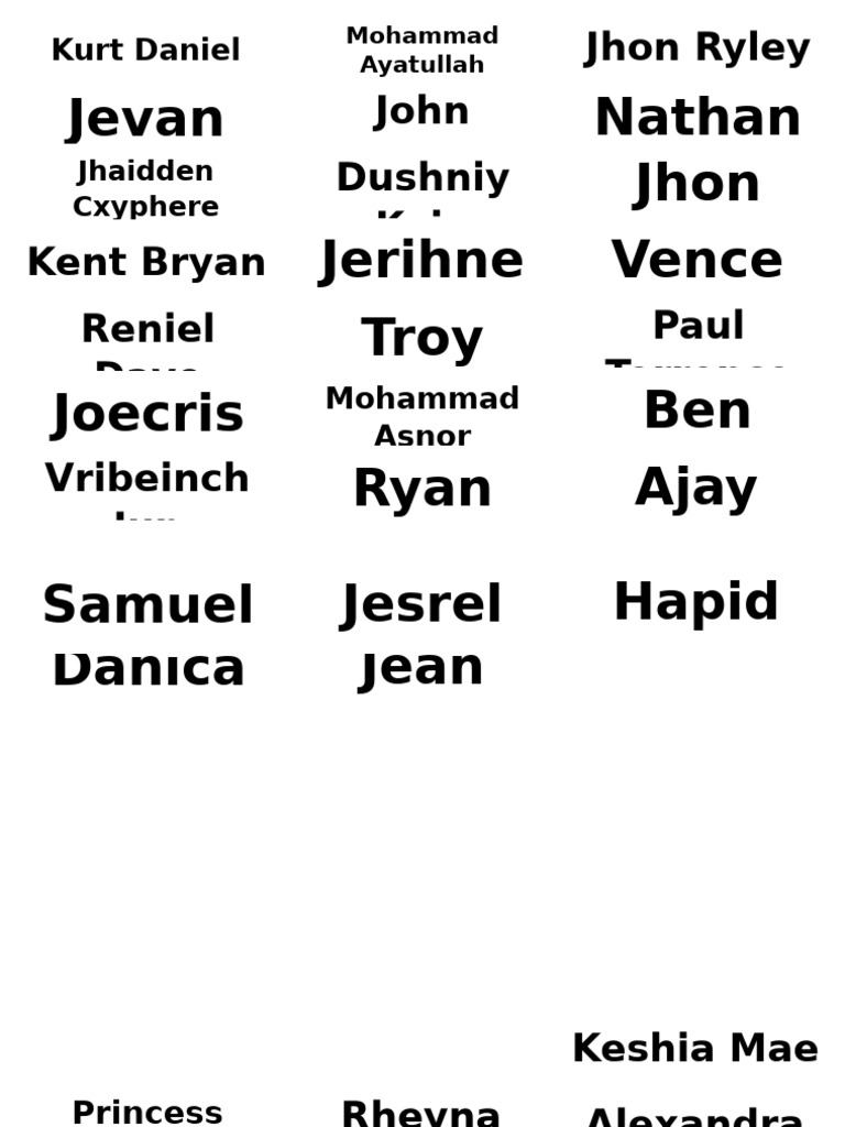 List of Unique Names and Variants | PDF