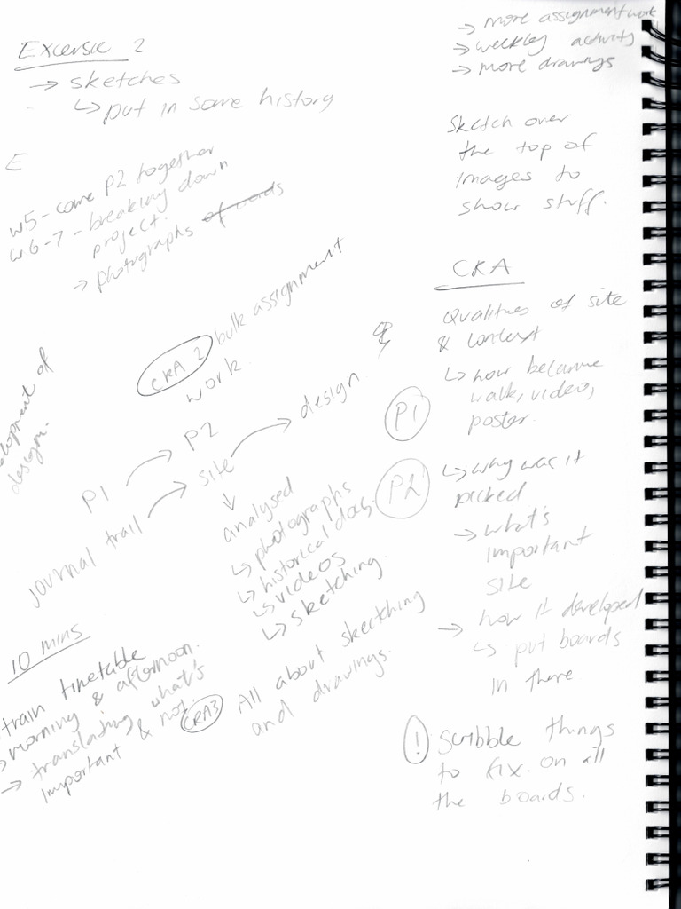 ABB102 Assessment 3 Notes | PDF