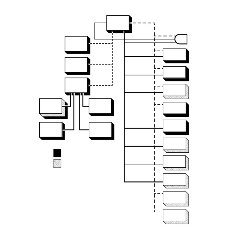 SAM Cab Modular Control Systems Overview | PDF | Land Vehicles | Cars ...