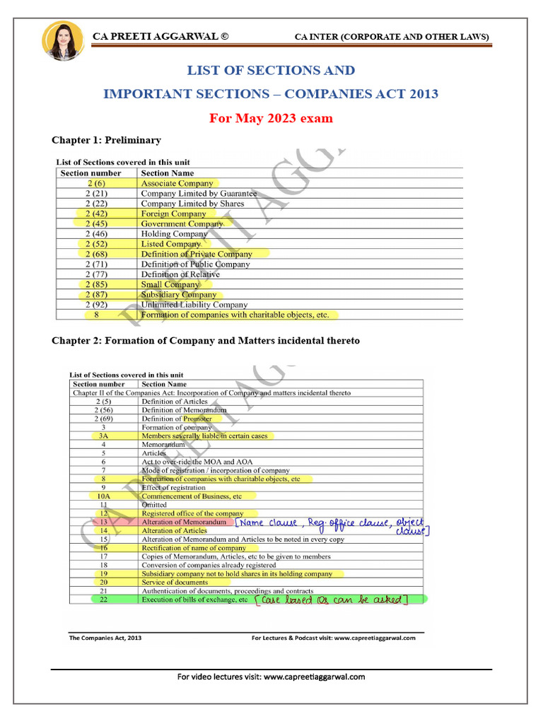 Companies Act 2013: Key Sections Overview | PDF