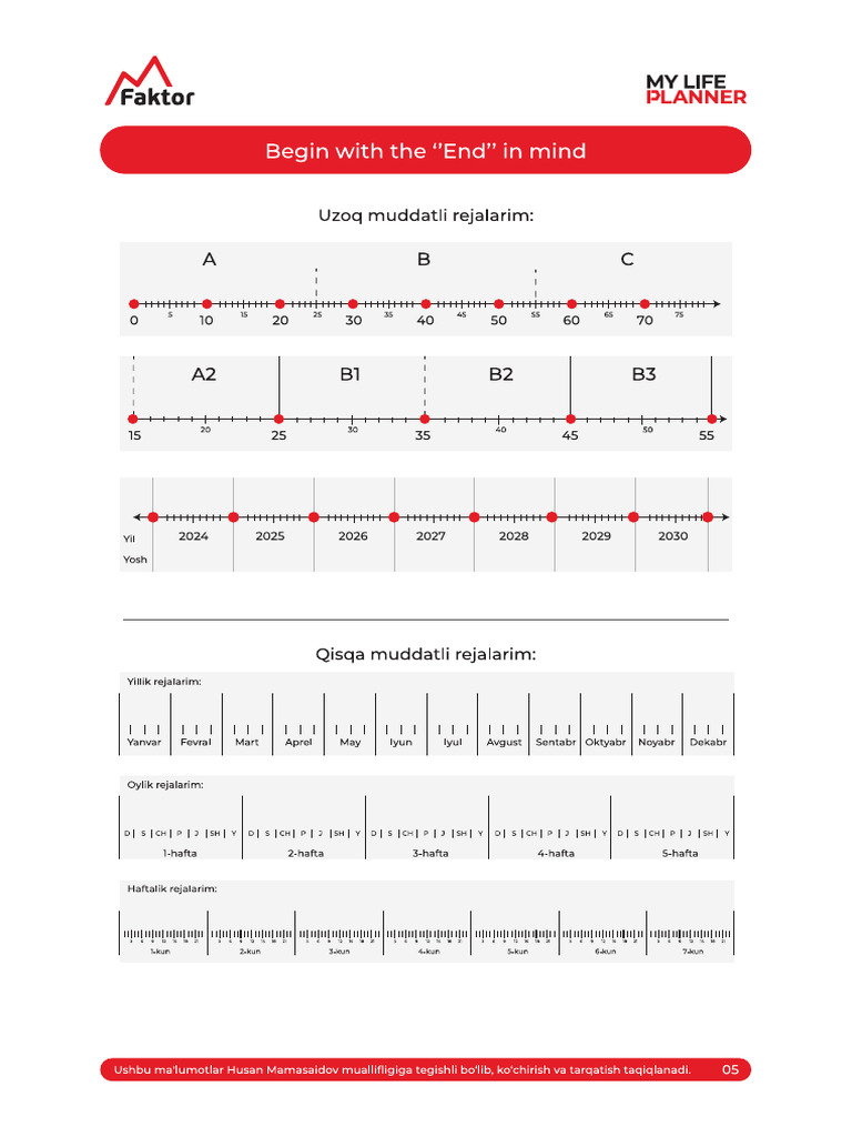 Begin Witn The End in Mind | PDF