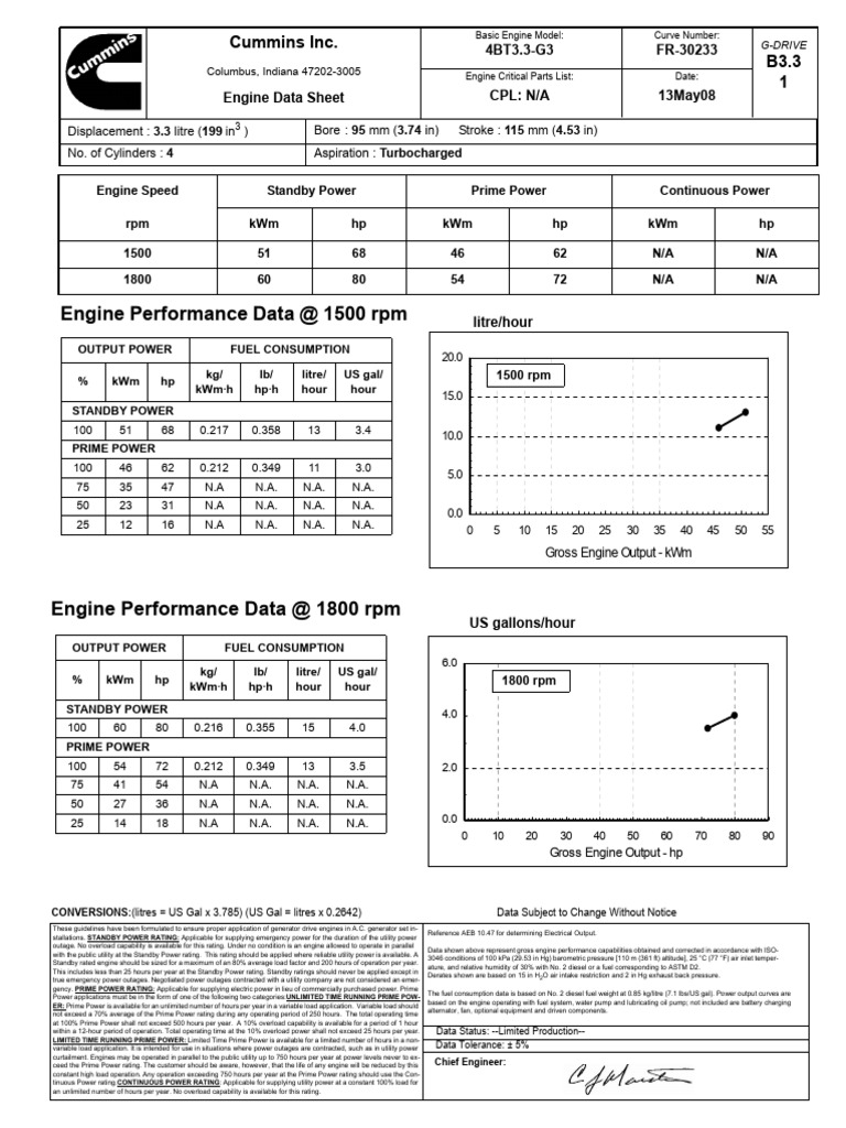 Generator Engine Performance Data | PDF | Horsepower | Engines