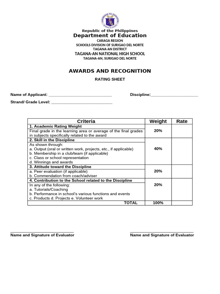 Tagana-an National High School Awards Rating Sheet | PDF