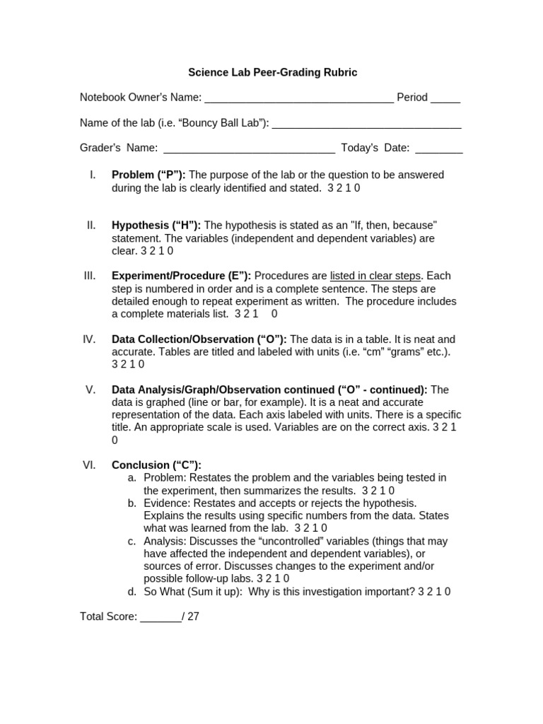 Science Lab Peer-Grading Rubric | PDF