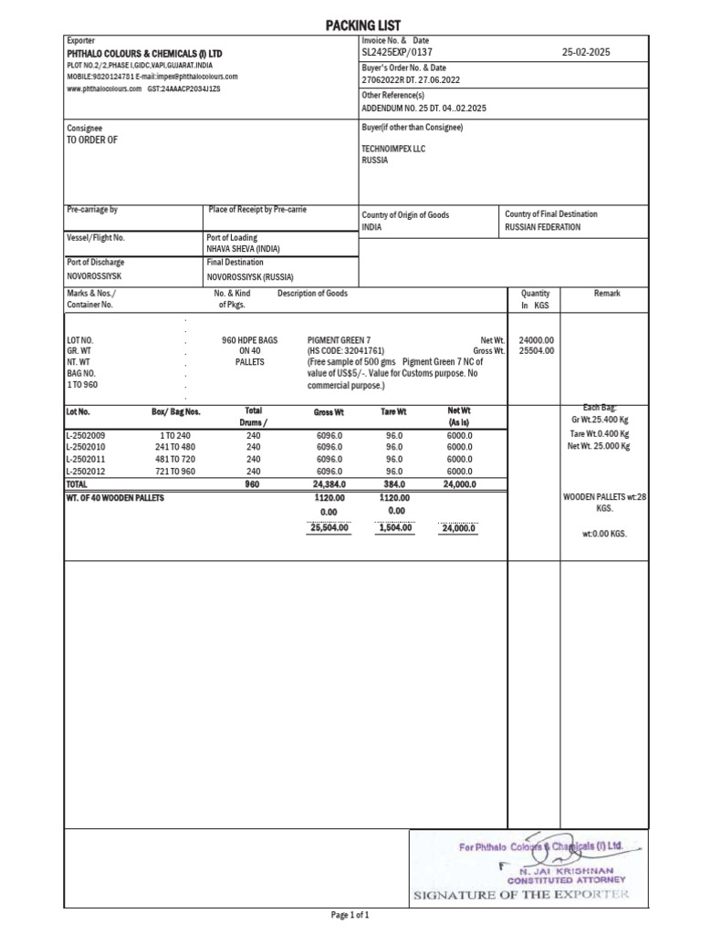 Russia Export Packing List | PDF | Supply Chain Management | Freight ...