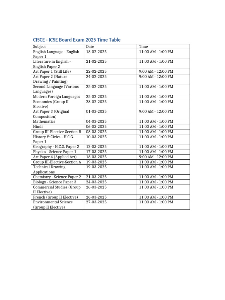 ICSE Board Exam 2025 Timetable | PDF