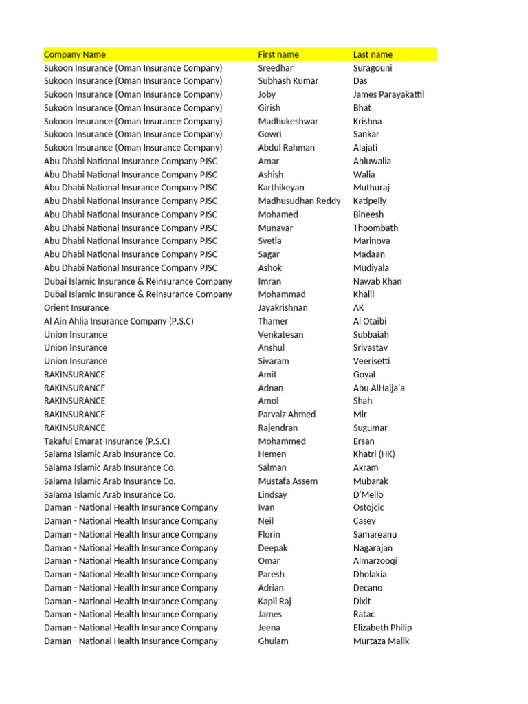 List of Insurance Contacts in UAE | PDF | United Arab Emirates | Dubai