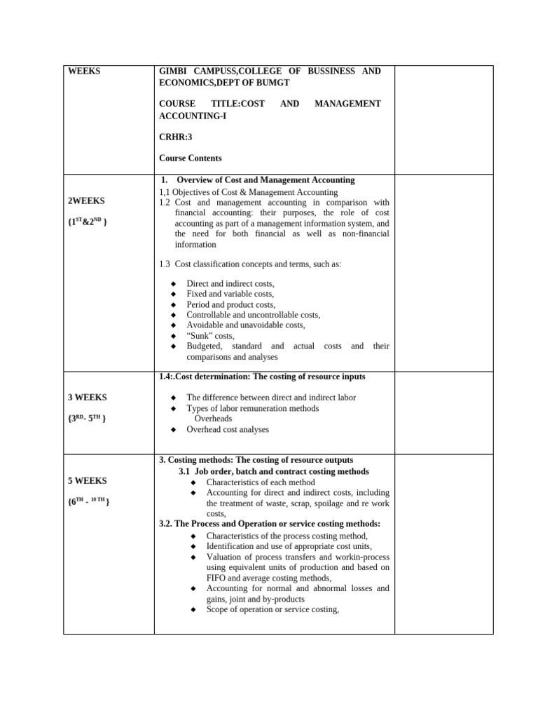 Cost and Management Accounting Overview | PDF | Management Accounting ...