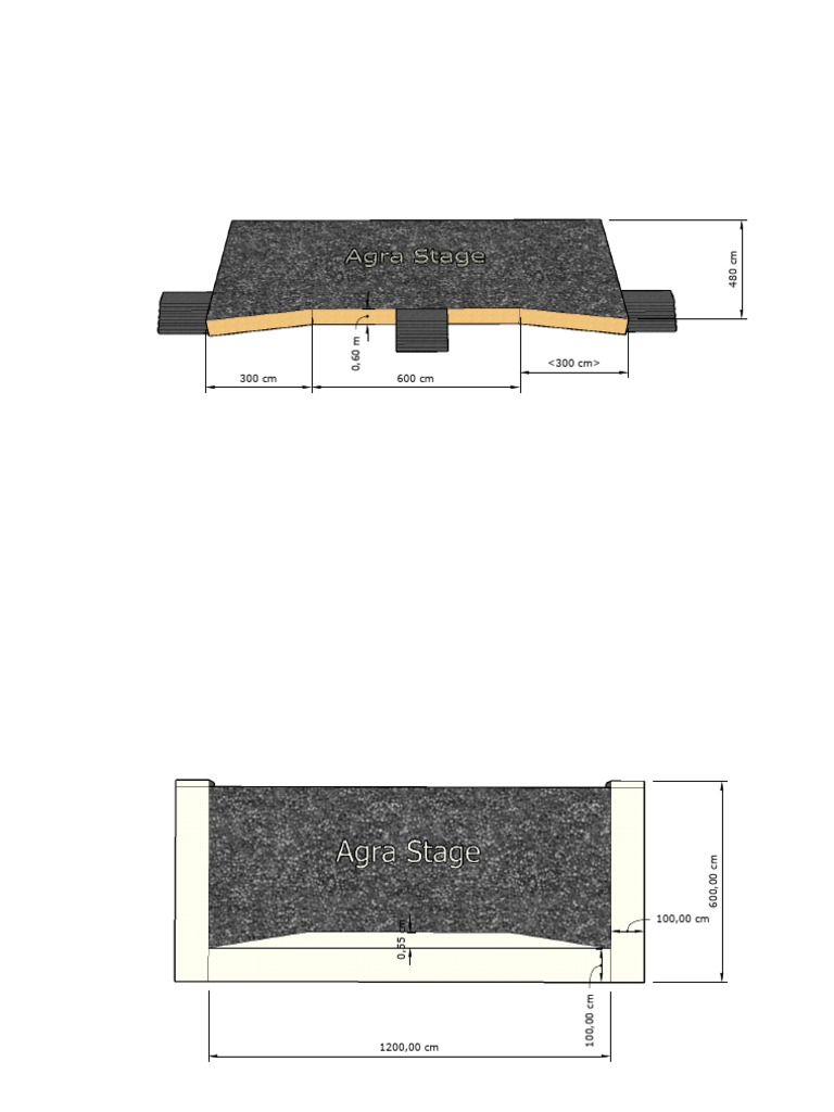 Gaker Level Stage | PDF