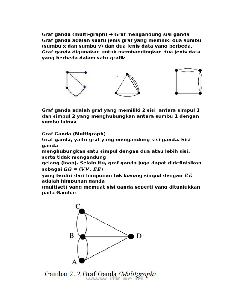 Pengertian dan Contoh Graf Ganda | PDF