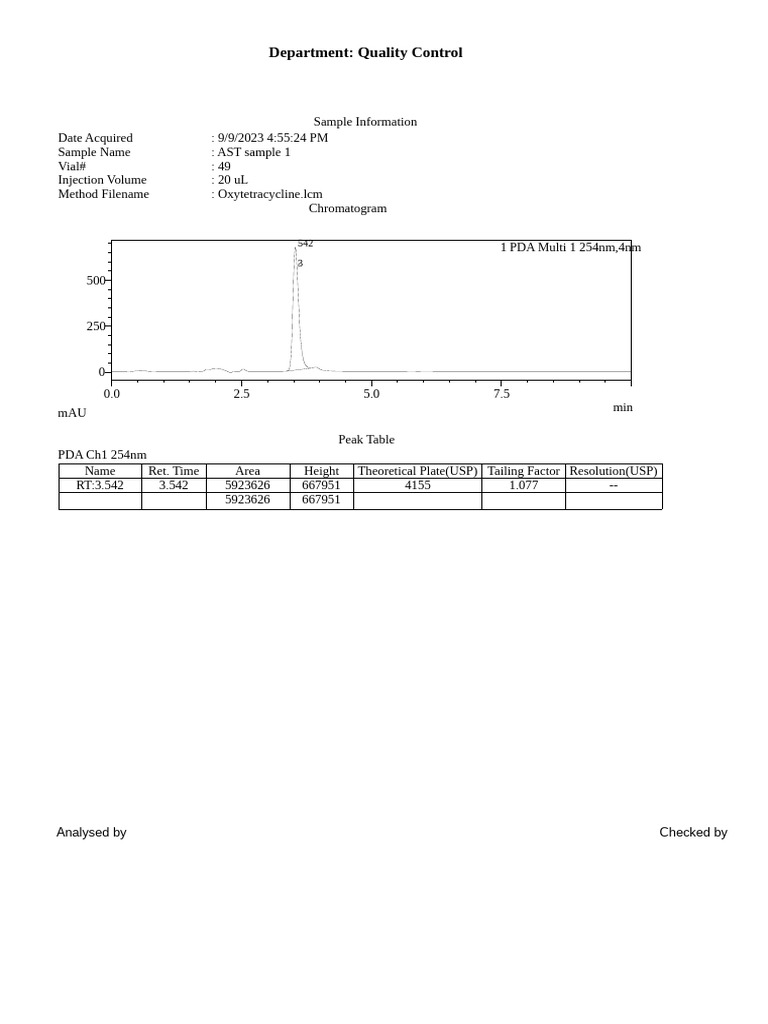 Quality Control Analysis of AST Sample 1 | PDF