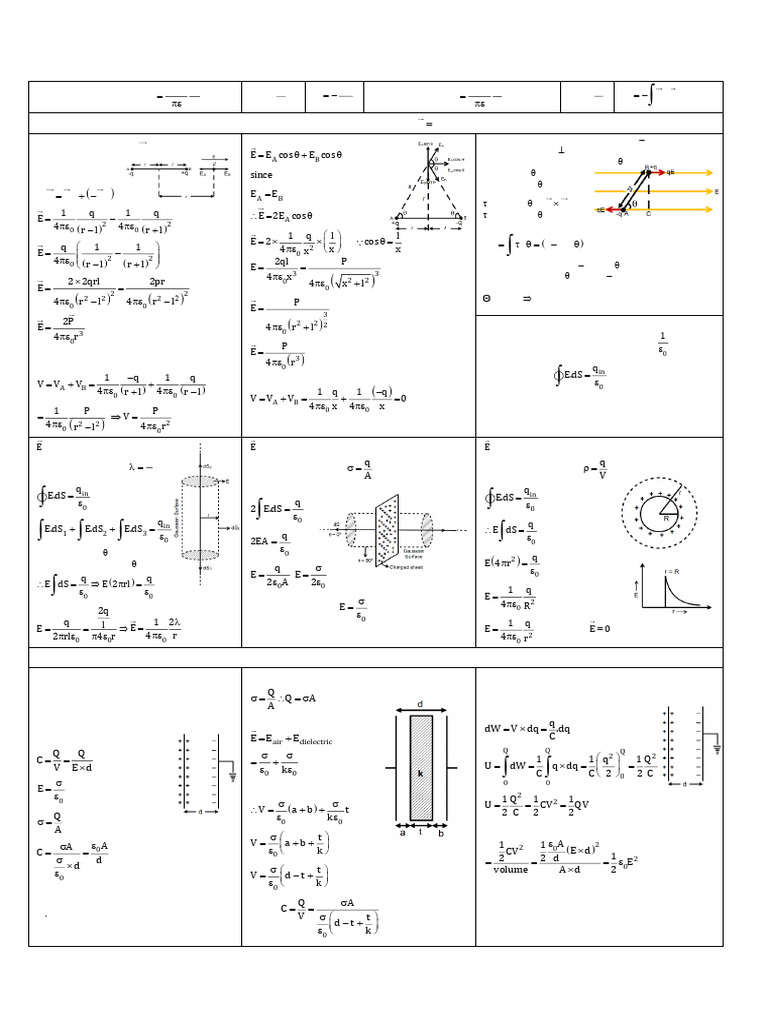Electrostatics: Fields, Potentials, and Dipoles | PDF | Capacitance ...