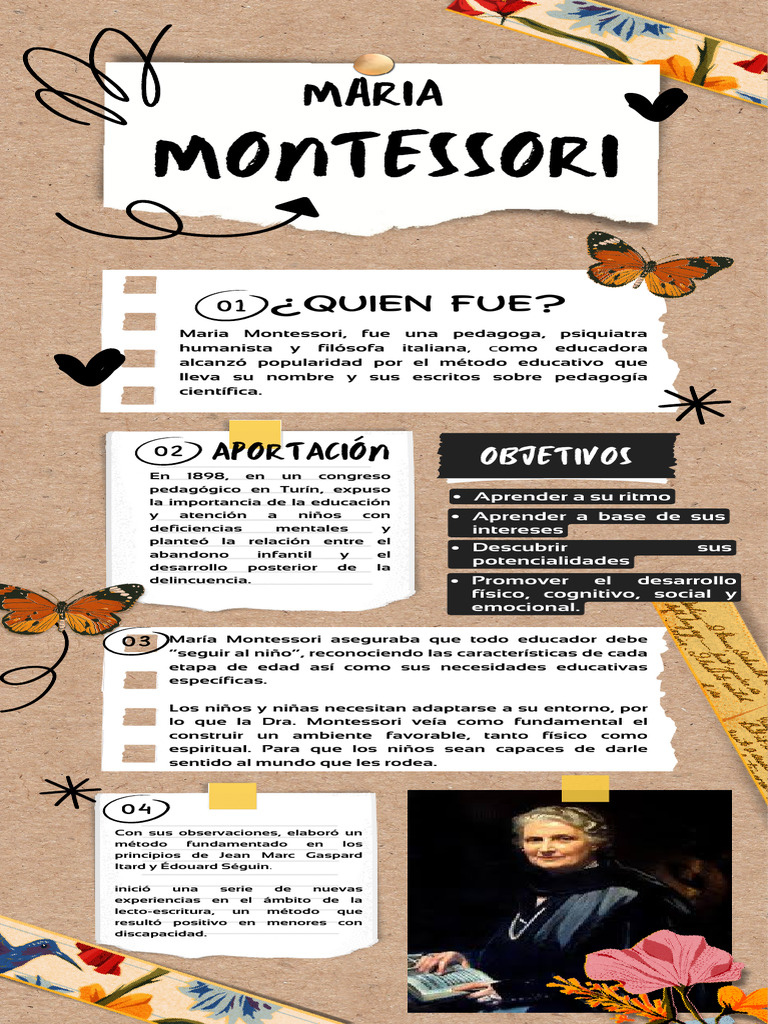 Infografía sobre María Montessori | PDF