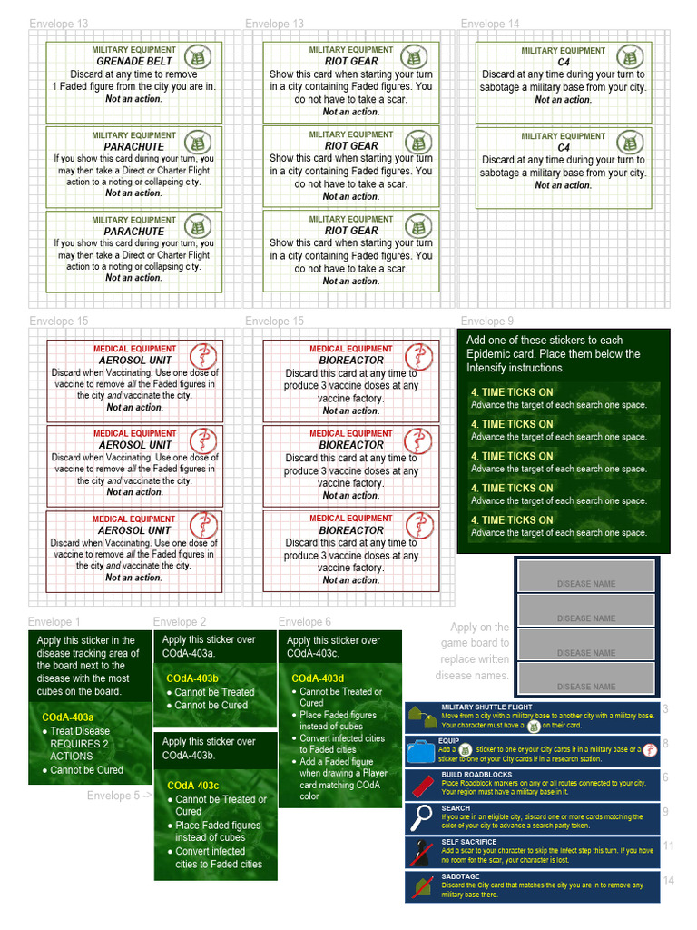 Game Card Instructions for Epidemic | PDF | Vaccines | Pediatrics