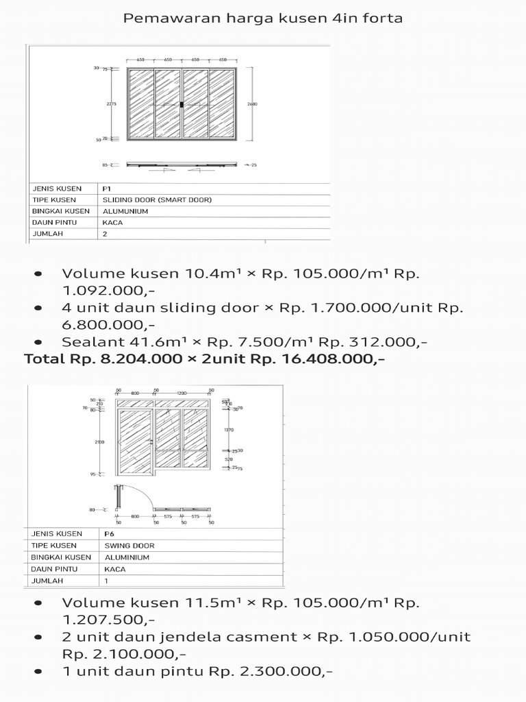 Forta 4in Hitam - 250217 - 055607 | PDF