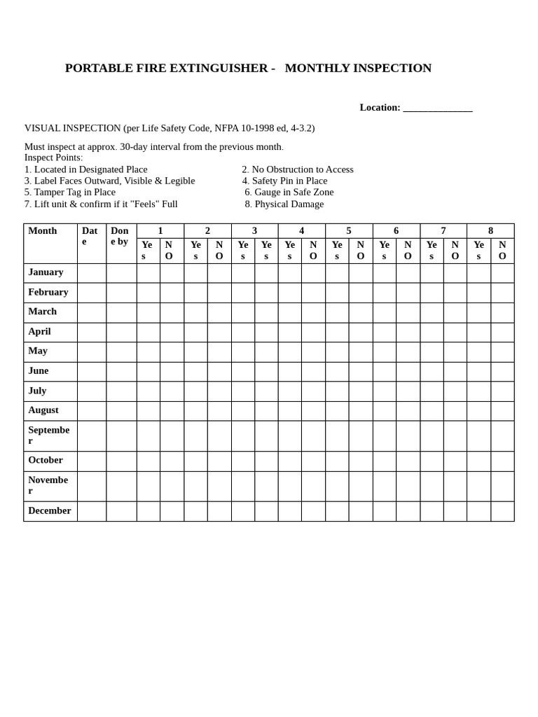 Monthly Portable Fire Extinguisher Inspection | PDF