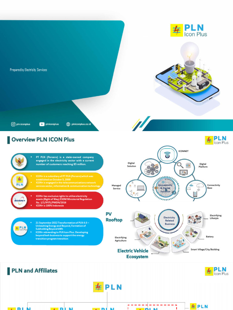 Solusi Energi Hijau PLN Icon Plus | PDF