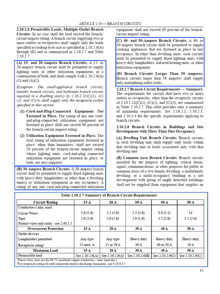 Branch Circuit Load Requirements Guide | PDF | Electromagnetism | Equipment