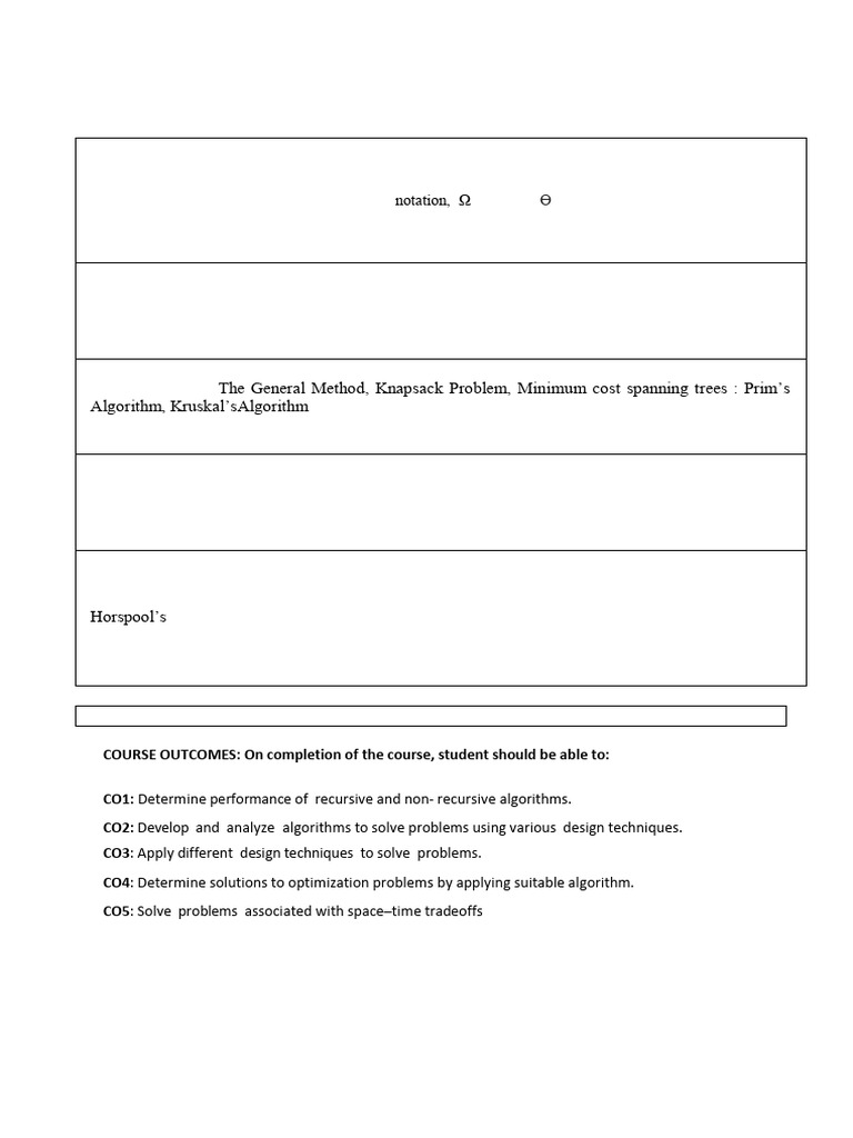 Algorithm Design and Analysis Course | PDF | Algorithms | Theoretical ...