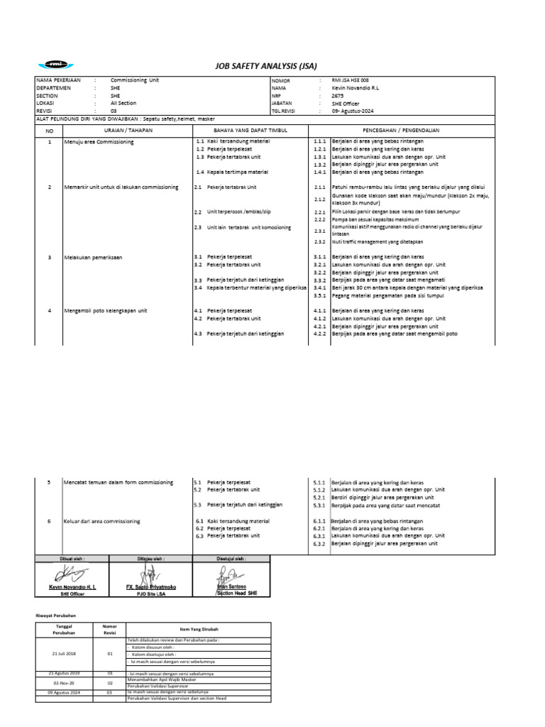 Analisis Keselamatan Pekerjaan Komisioning | PDF