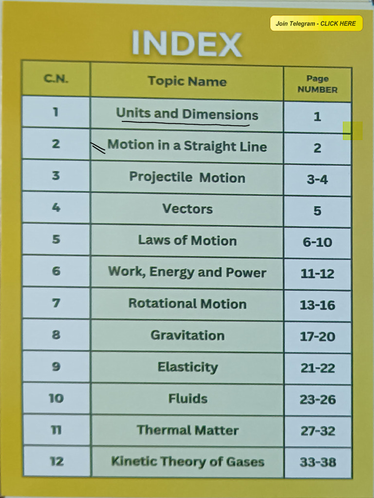 PHYSICS 11&12 Complete Topper Box Flashcards by @heytrigo | PDF