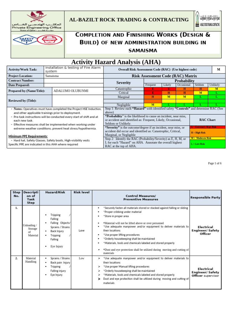Fire Alarm System AHA for Samaisma Project | PDF | Risk | Ladder