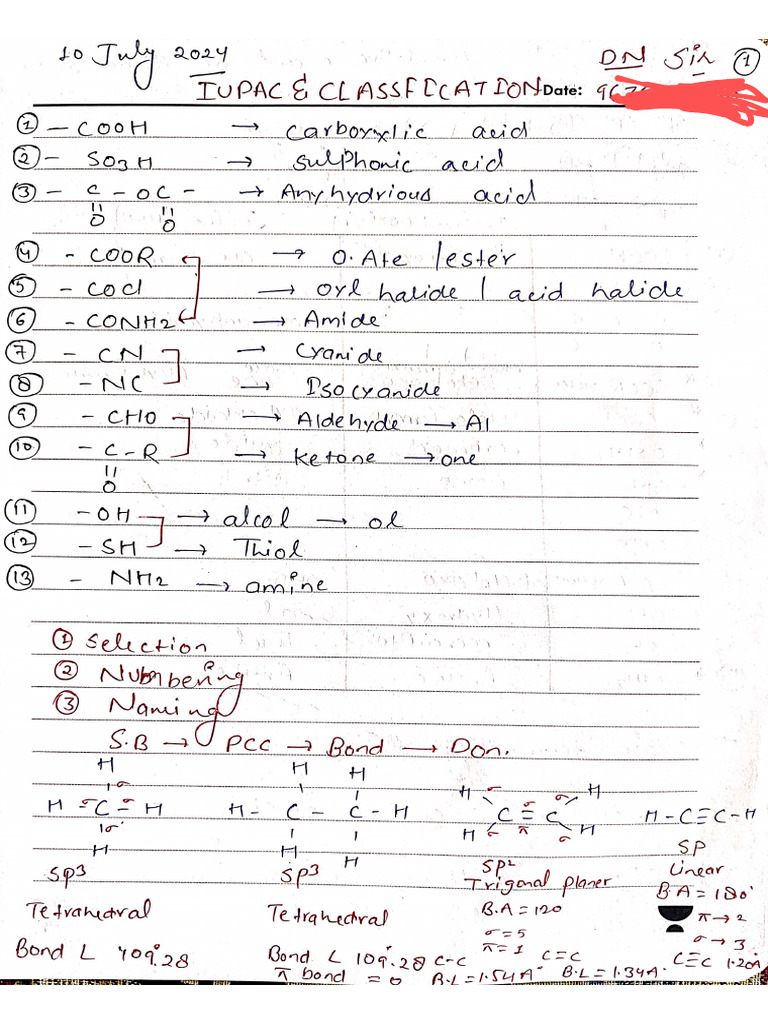 IUPAC by DN Sir | PDF