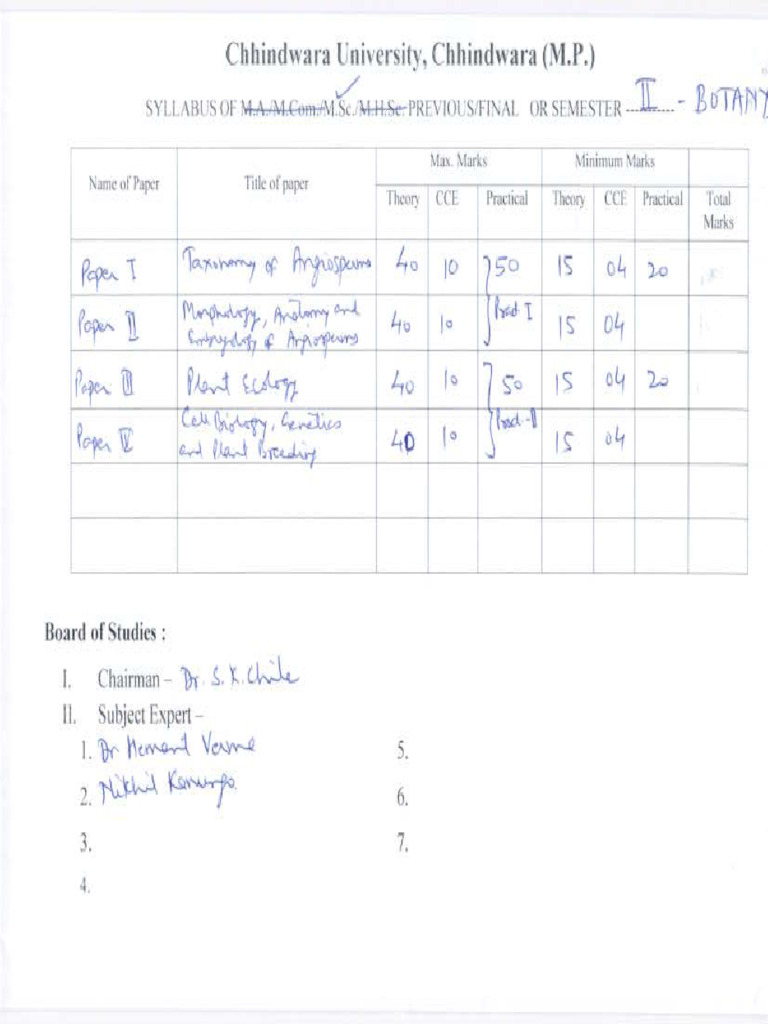 Class 11 Notes | PDF
