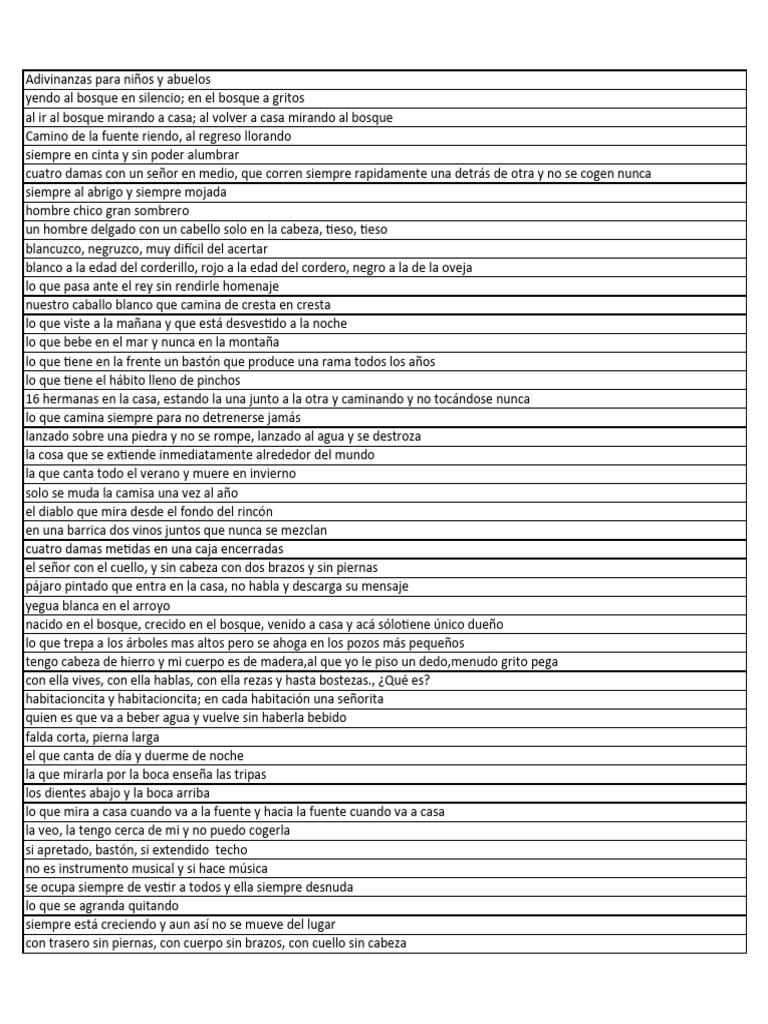 Adivinanzas para Niños y Abuelos | PDF