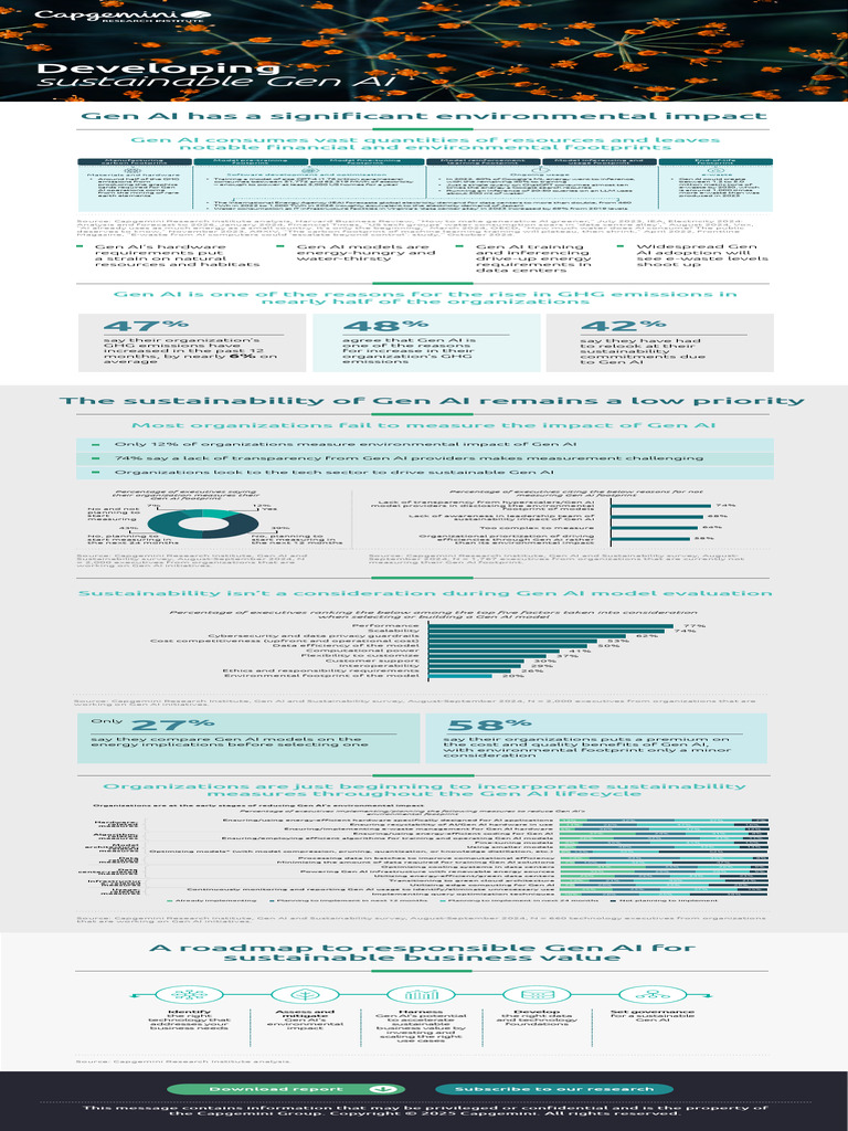 Environmental Impact of Generative AI | PDF | Artificial Intelligence ...