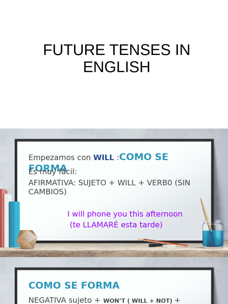 Future Tenses in English | PDF