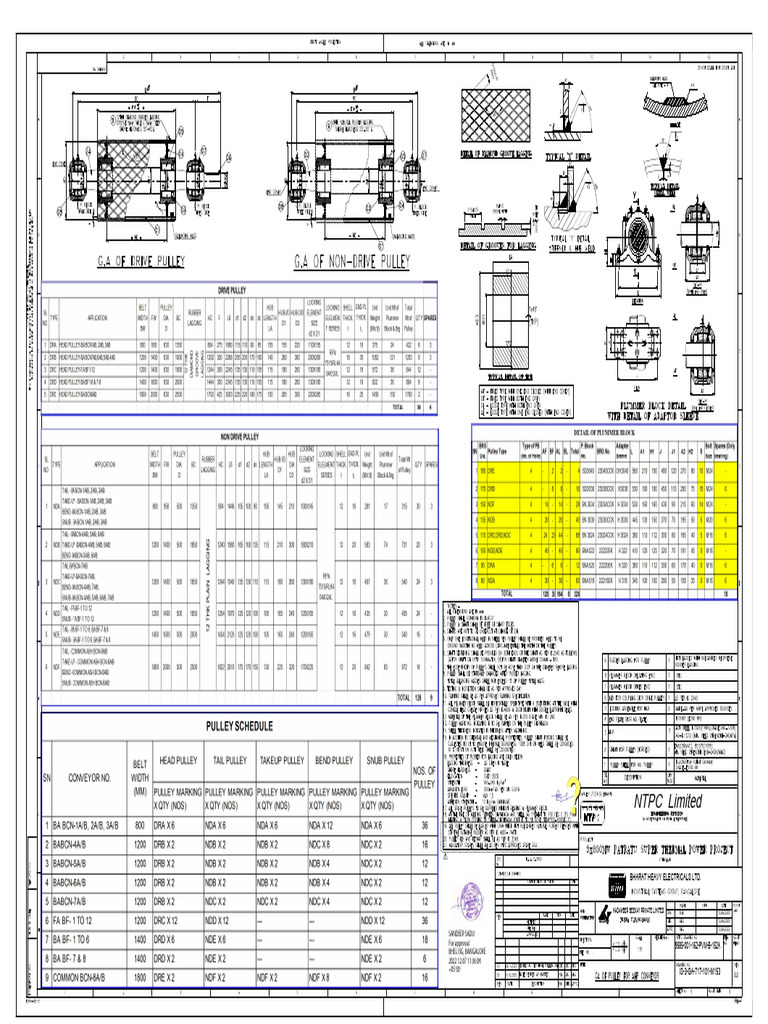 Pulley Design Calculations for AHP | PDF
