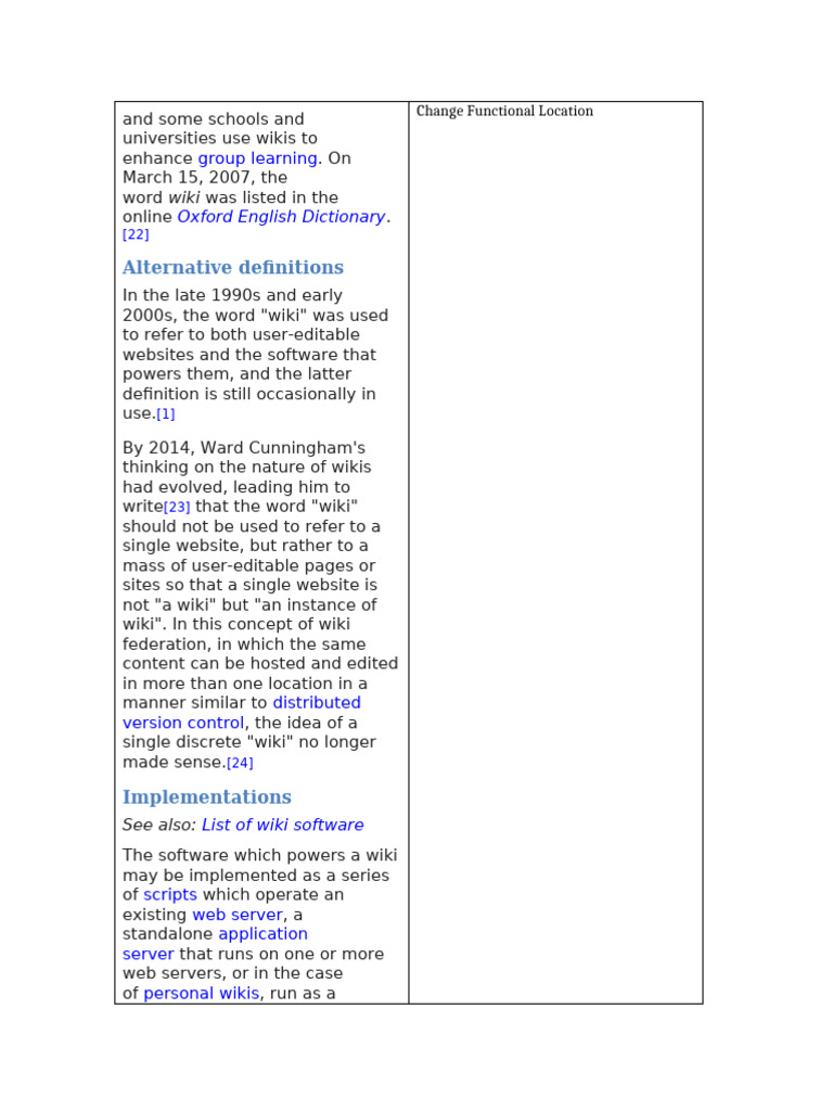 OOPS Concept Documentation | PDF | Wiki | Computing