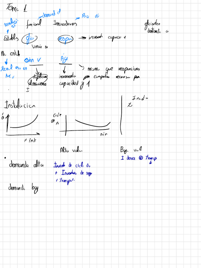 Optimización de Inventarios y Recursos | PDF