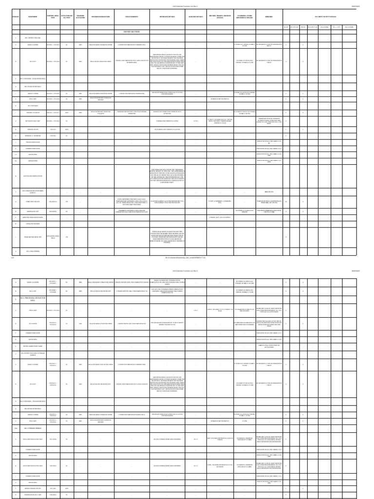 MCL TLL | PDF | Engines | Motor Vehicle