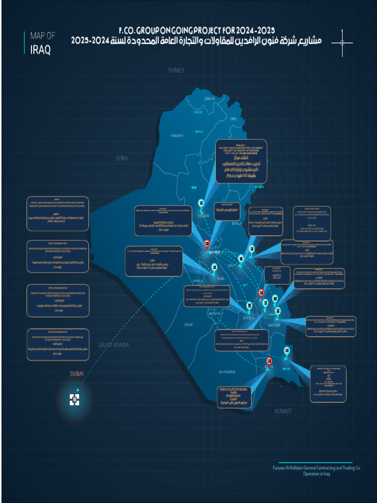 MAP of fco | PDF | Petroleum Industry | Petroleum